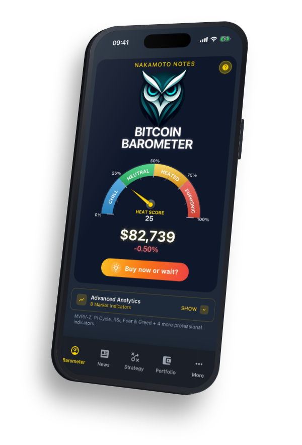 Nakamoto Notes app showing the Bitcoin Barometer zone