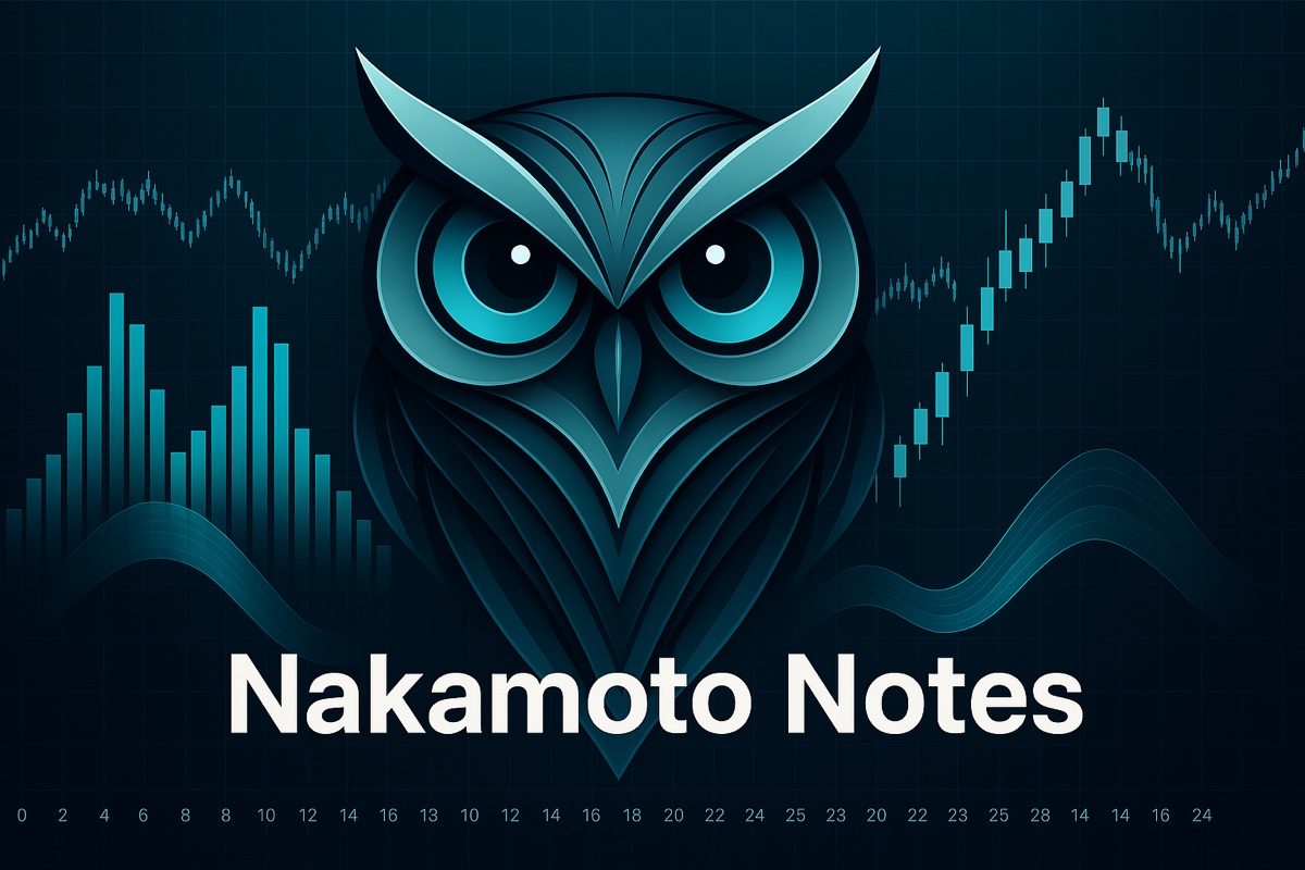 Bitcoin market analysis and cryptocurrency insights - Professional trading chart visualization