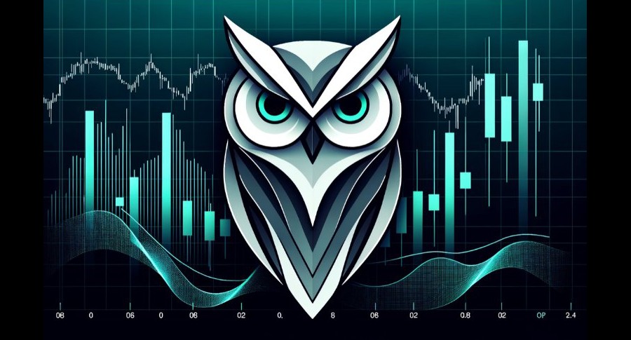 Bitcoin Top Indicator Dashboard