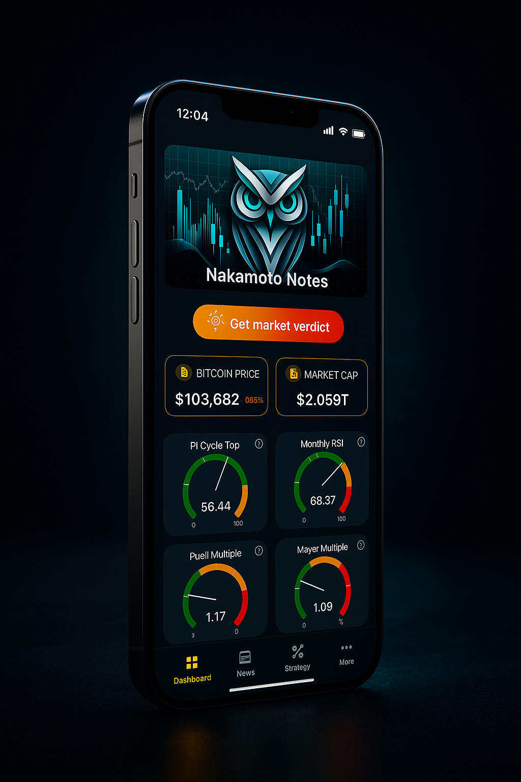 NakamotoNotes app showing the Bitcoin Barometer dashboard with Mayer Multiple and seven other indicators